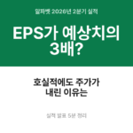 알파벳 주가 2분기 실적, EPS 3배 급증한 이유 01-cover-alphabet-q2