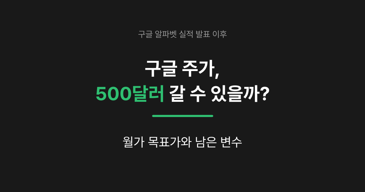 구글 주가 전망과 월가 목표가