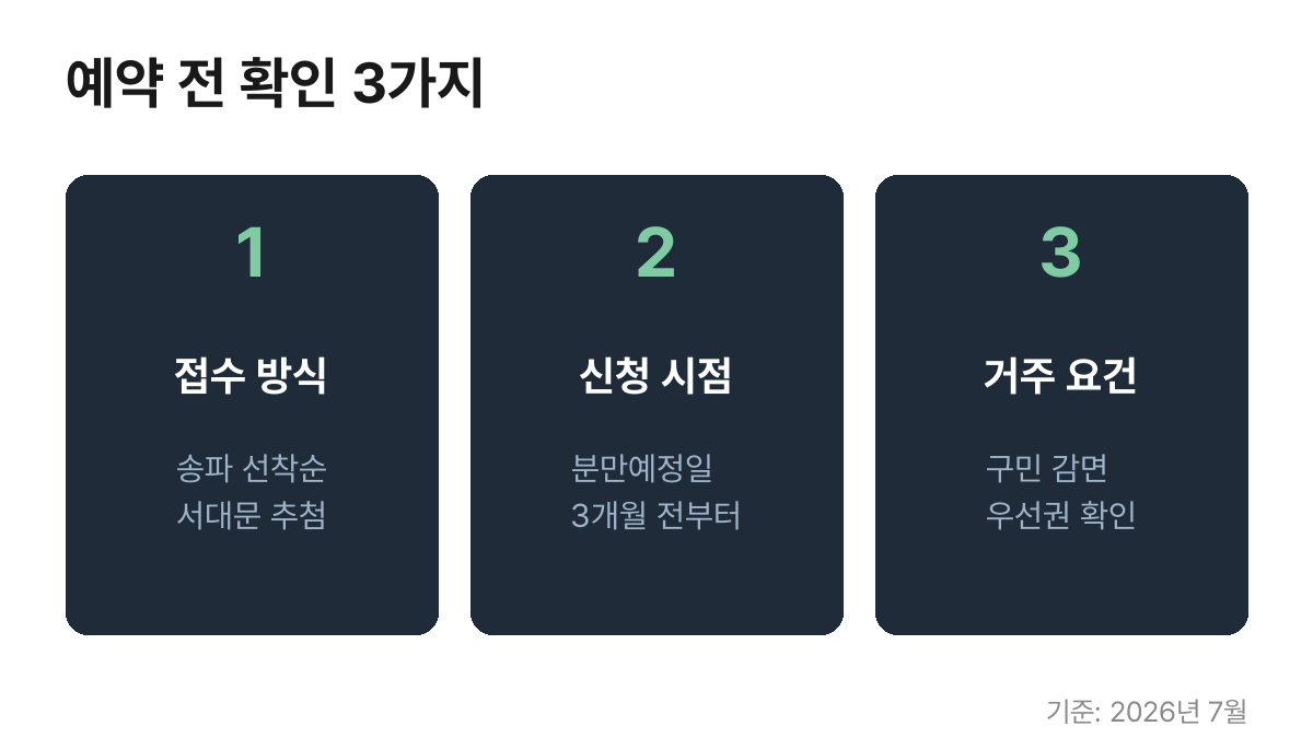 공공산후조리원 예약 전 확인 사항