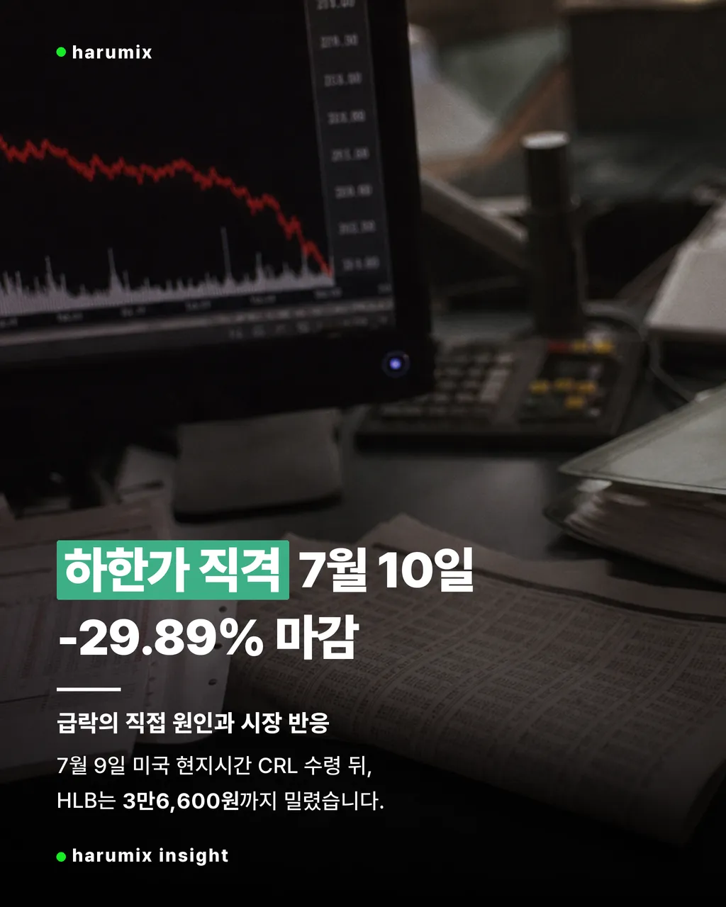 FDA CRL 발표 뒤 HLB 주가가 급락한 현장을 보여주는 주가 화면