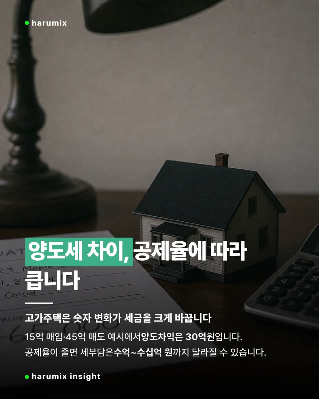 고가주택 양도세 변화를 상징하는 계산기와 가격표