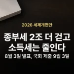 2026 세제개편안 총정리 종부세 양도세 ISA 핵심 01-wp-3