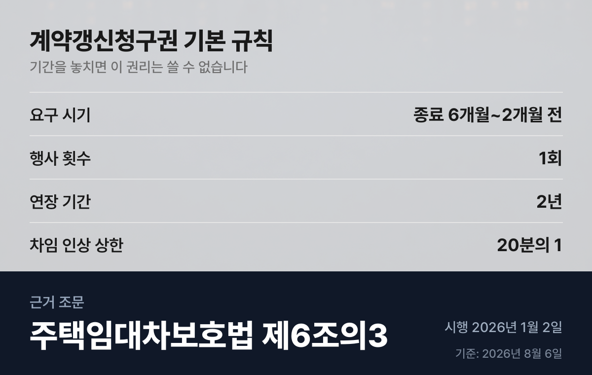 계약갱신청구권 요구 시기와 횟수, 연장 기간 정리