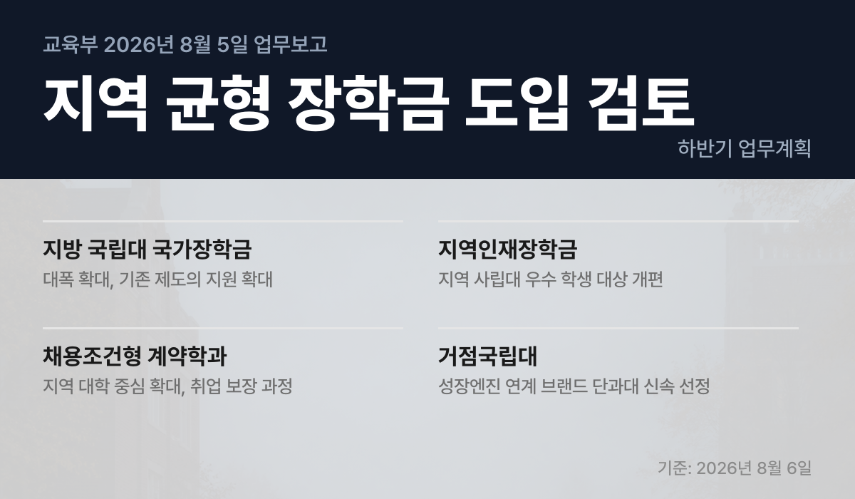 교육부 업무보고에 담긴 장학금 관련 내용