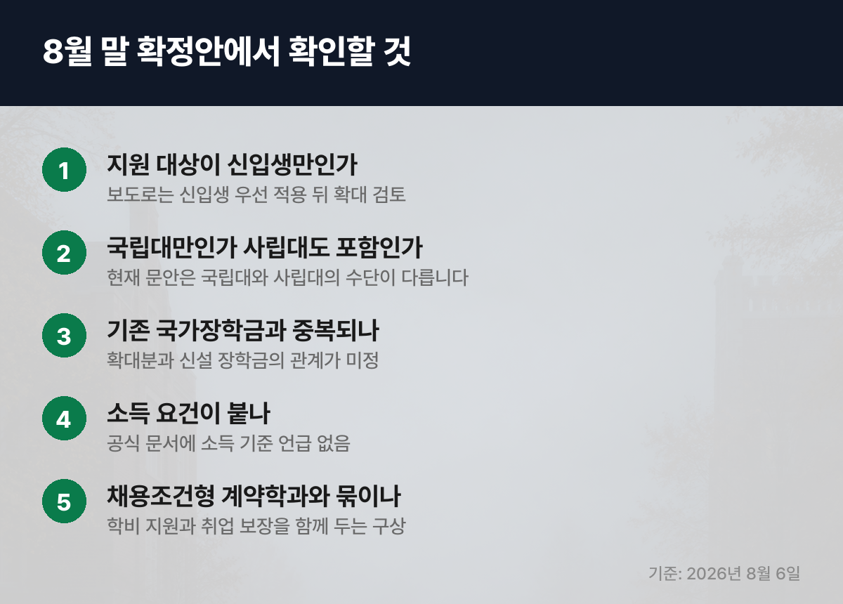 8월 말 확정안에서 확인할 항목