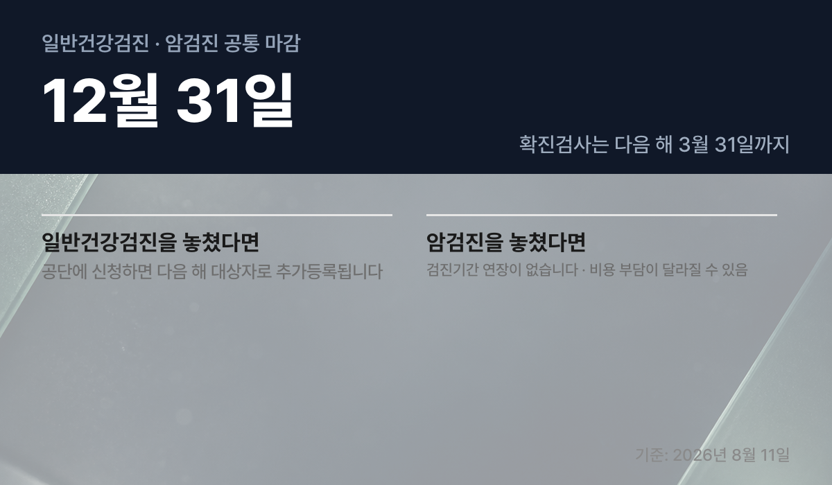 일반건강검진과 암검진의 검진기간 마감 차이
