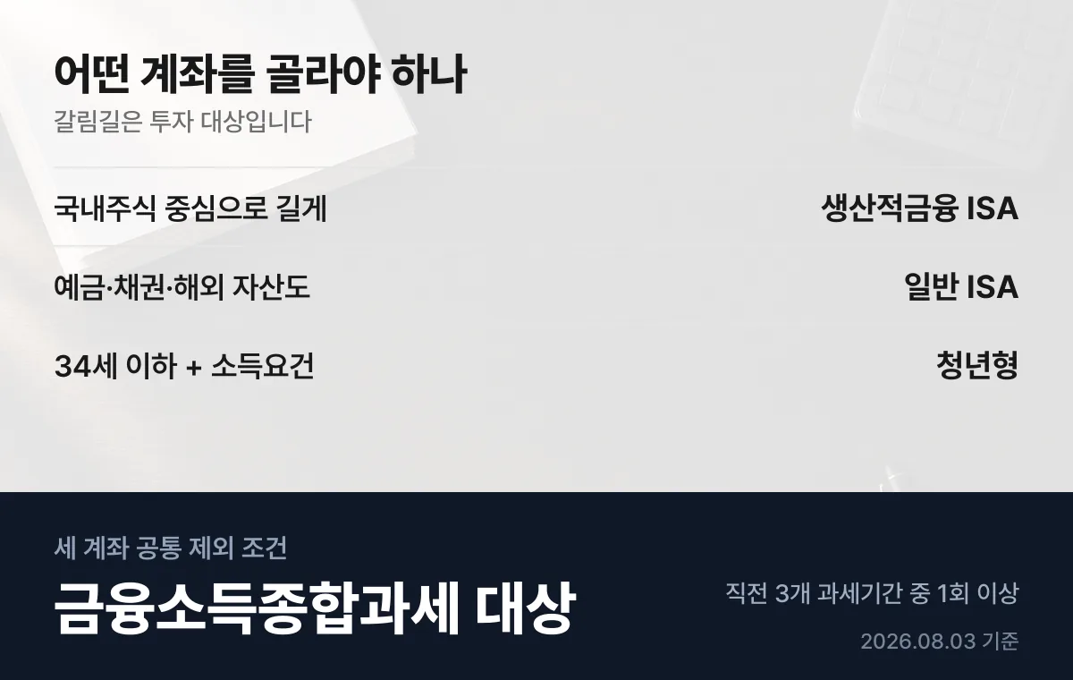 투자 대상에 따라 고르는 ISA 계좌 선택 기준