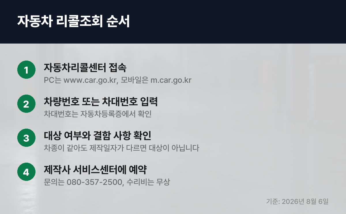자동차 리콜조회 순서 4단계